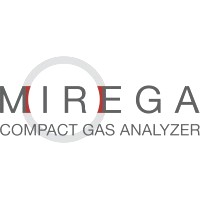 Mirega