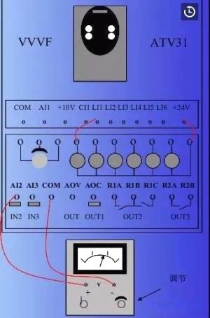 变频器常用参数设置方法