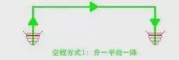 激光切割五個(gè)實(shí)用功能，長(zhǎng)知識(shí)！