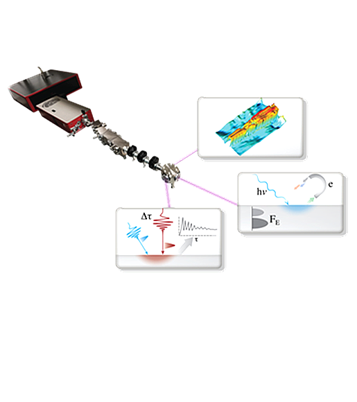 KMLabs量子顯微鏡QM，適用于尖端研究