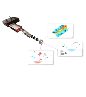 KMLabs量子顯微鏡QM，適用于尖端研究