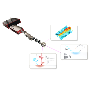 KMLabs量子顯微鏡QM，適用于尖端研究