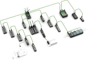 穆爾電子模塊化IO系統(tǒng)助力智能制造升級